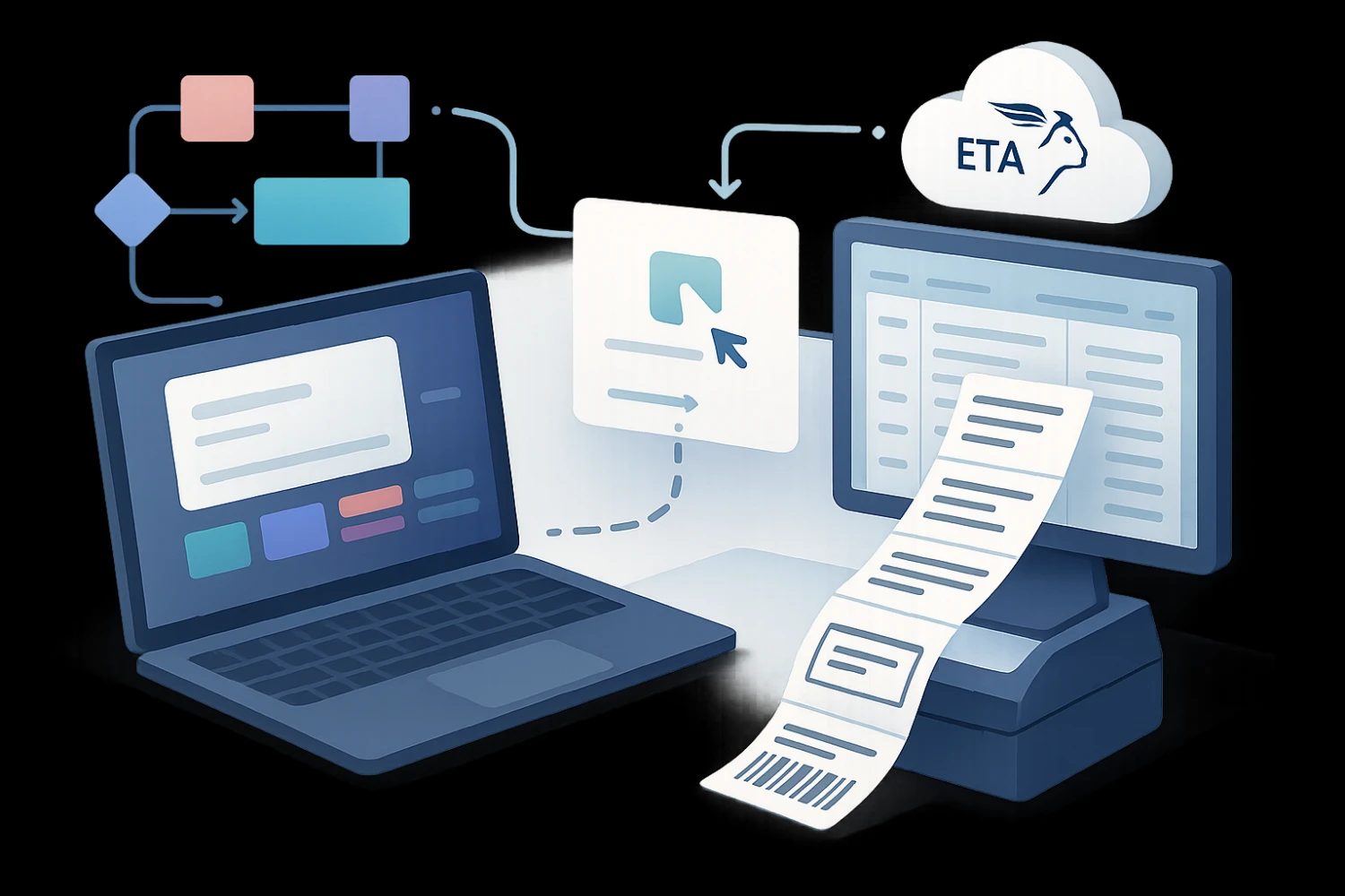 Automatic voucher creation and label printing for Greek couriers